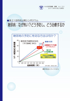 No.21 糖尿病：なぜ怖い？どう予防し、どう治療するか