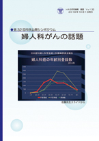 No.32 婦人科がんの話題