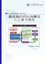 No.34 最先端のがん治療はここまできた